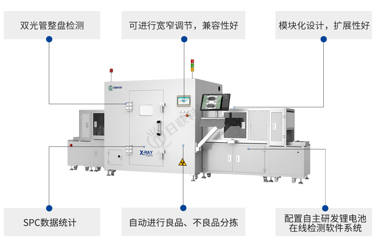 日聯(lián)科技鋰電池X-ray設備特點 日聯(lián)科技鋰電池X-ray設備特點