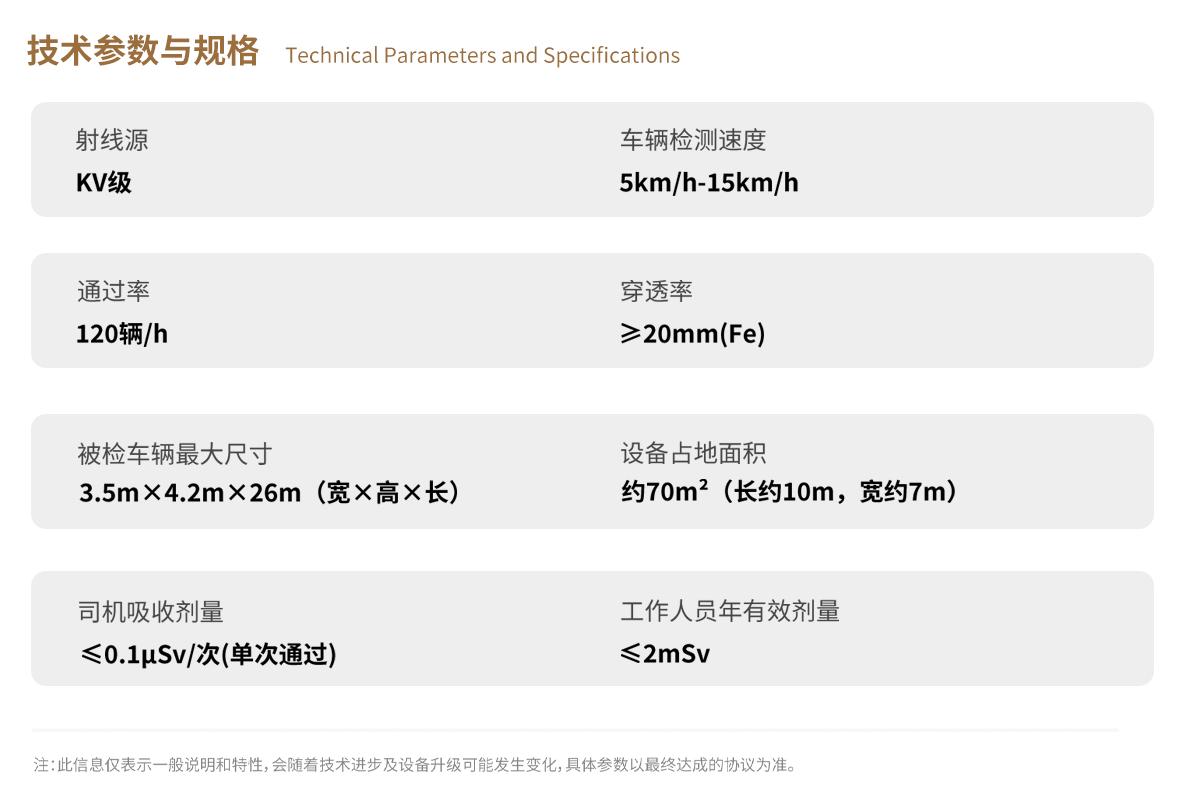 日聯科技X-ray車輛檢測 日聯科技X-ray車輛檢測
